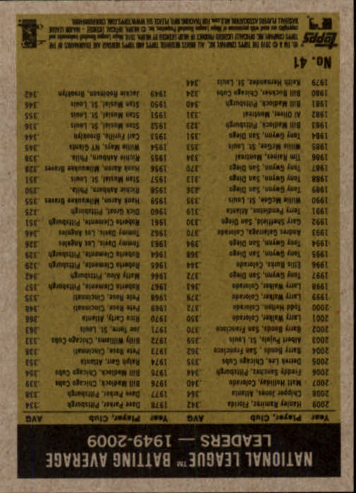 2010 Topps Heritage Baseball Card Pick 3-157 - Picture 49 of 189
