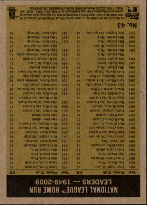 2010 Topps Heritage Baseball Card Pick 3-157 - Picture 51 of 189
