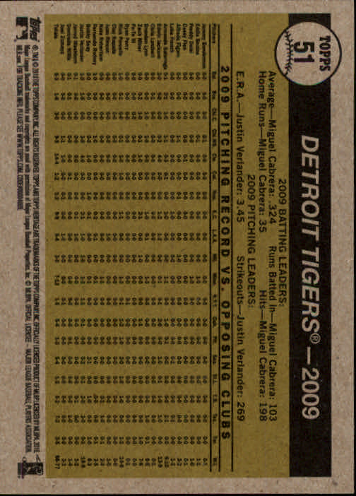 2010 Topps Heritage Baseball Card Pick 3-157 - Picture 61 of 189