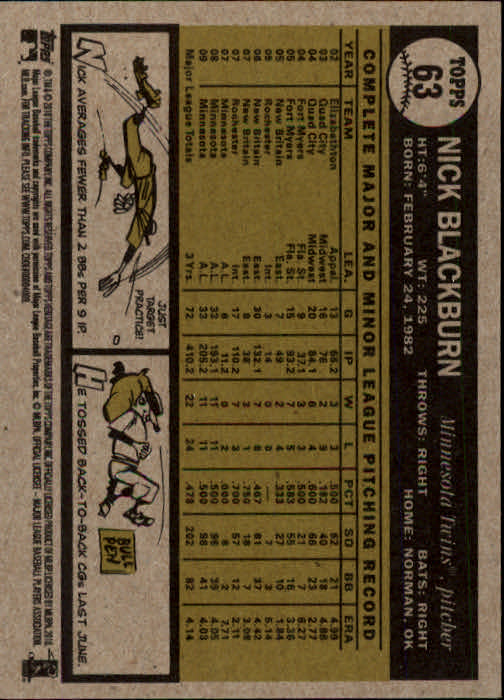 2010 Topps Heritage Baseball Card Pick 3-157 - Picture 77 of 189