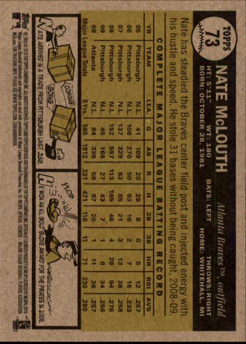 2010 Topps Heritage Baseball Card Pick 3-157 - Picture 91 of 189