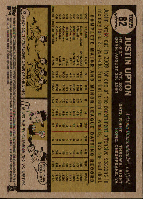2010 Topps Heritage Baseball Card Pick 3-157 - Picture 101 of 189