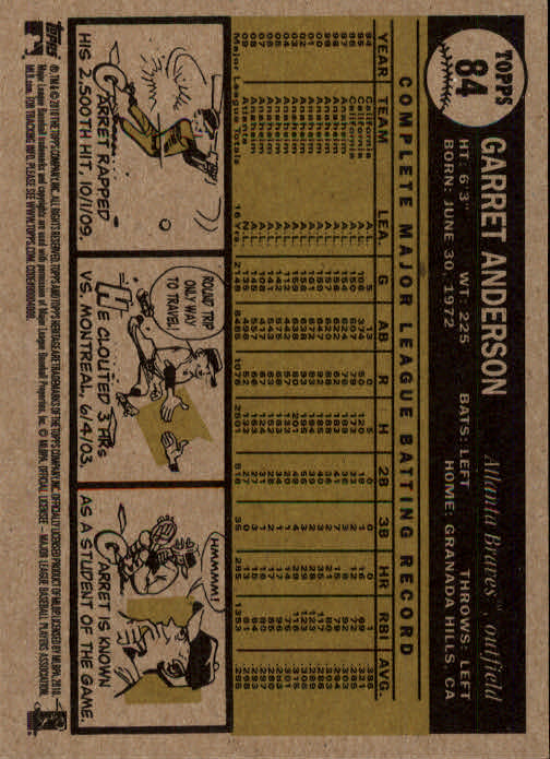 2010 Topps Heritage Baseball Card Pick 3-157 - Picture 105 of 189