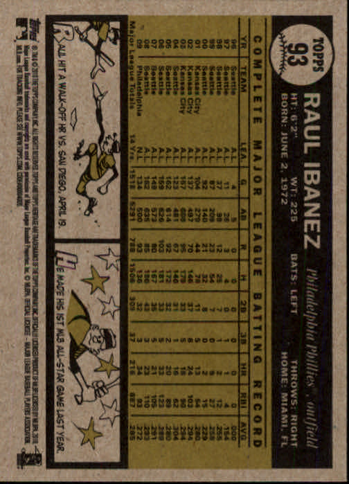 2010 Topps Heritage Baseball Card Pick 3-157 - Picture 119 of 189