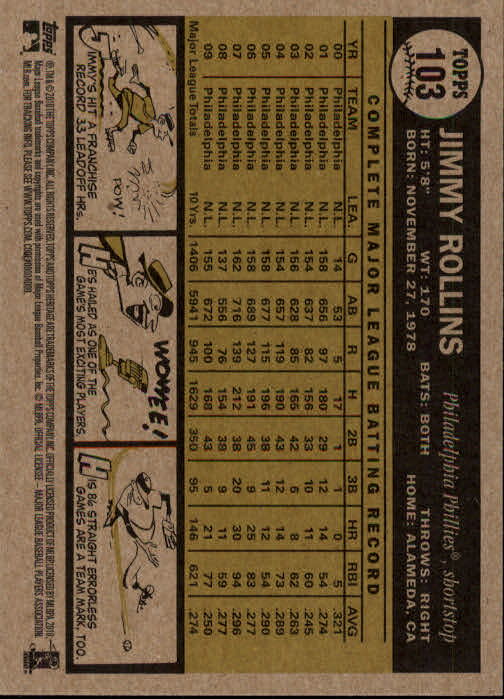 2010 Topps Heritage Baseball Card Pick 3-157 - Picture 125 of 189