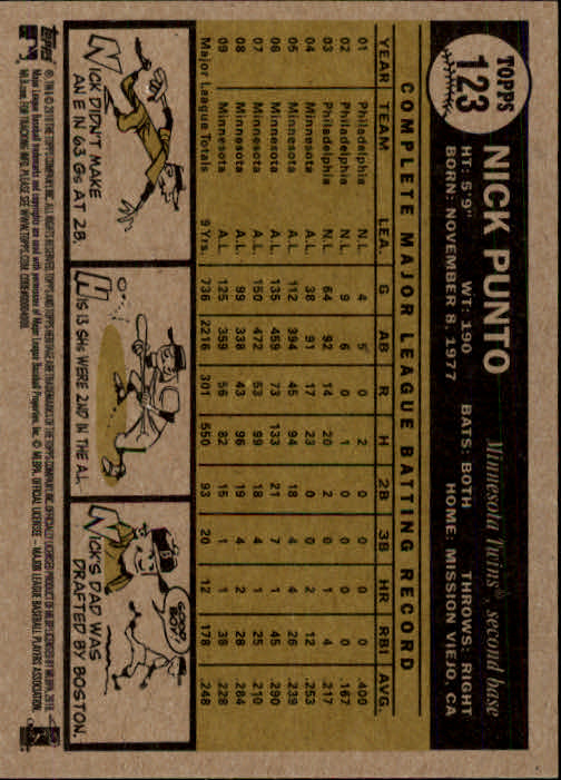 2010 Topps Heritage Baseball Card Pick 3-157 - Picture 149 of 189