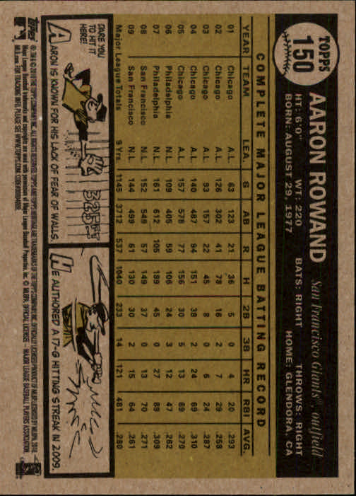 2010 Topps Heritage Baseball Card Pick 3-157 - Picture 181 of 189