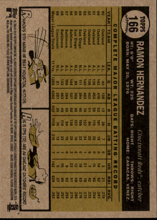 2010 Topps Heritage Baseball Card Pick 158-500 - Picture 13 of 380