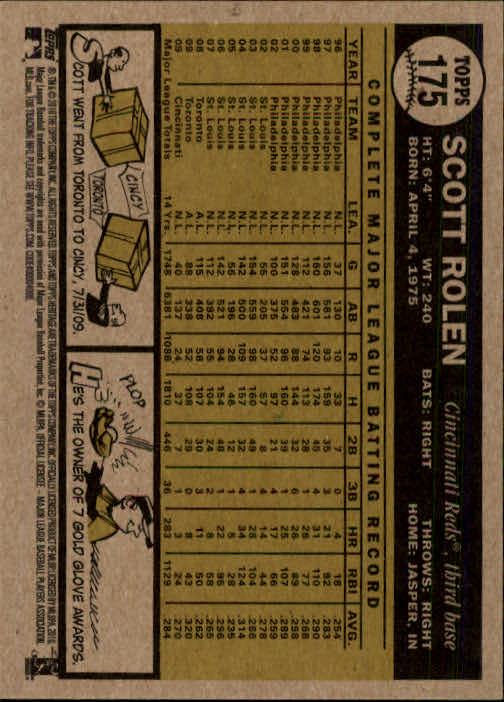2010 Topps Heritage Baseball Card Pick 158-500 - Picture 19 of 380