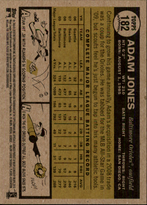 2010 Topps Heritage Baseball Card Pick 158-500 - Picture 25 of 380