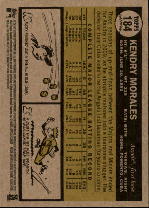 2010 Topps Heritage Baseball Card Pick 158-500 - Picture 29 of 380