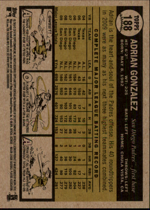 2010 Topps Heritage Baseball Card Pick 158-500 - Picture 35 of 380