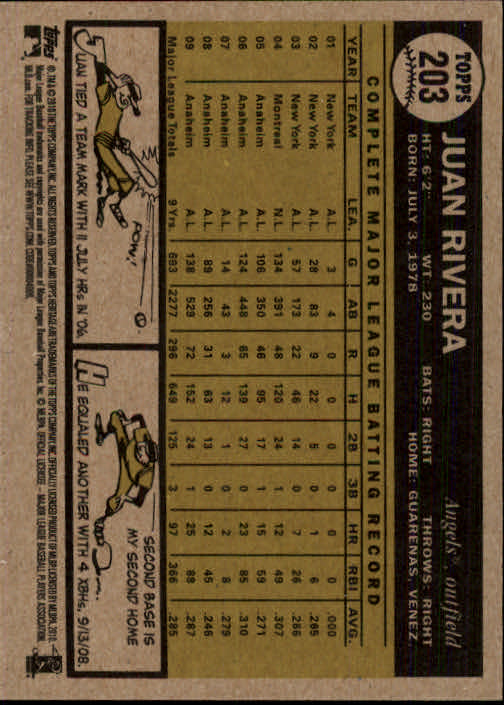 2010 Topps Heritage Baseball Card Pick 158-500 - Picture 55 of 380