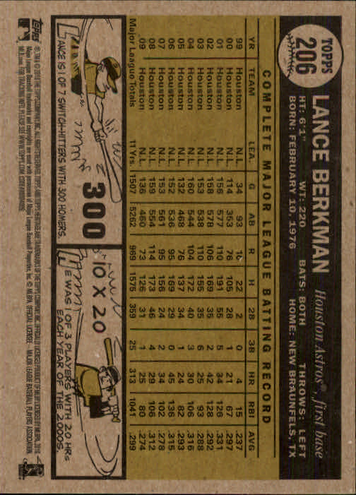 2010 Topps Heritage Baseball Card Pick 158-500 - Picture 61 of 380