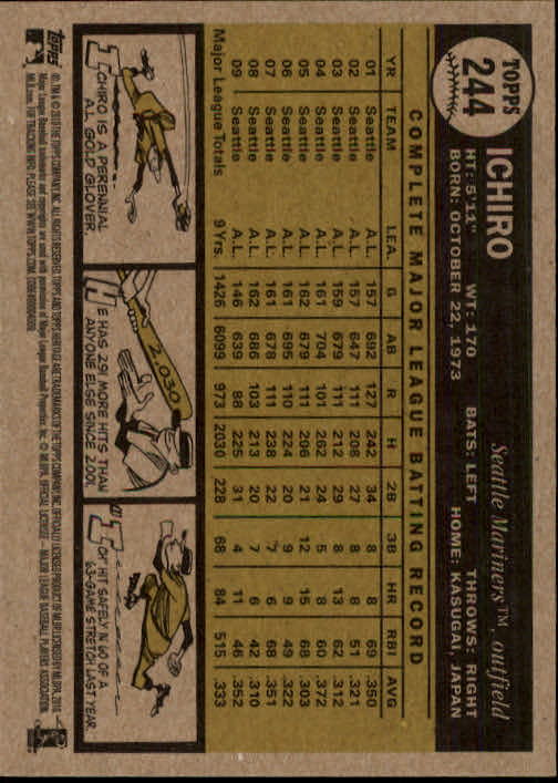 2010 Topps Heritage Baseball Card Pick 158-500 - Picture 111 of 380