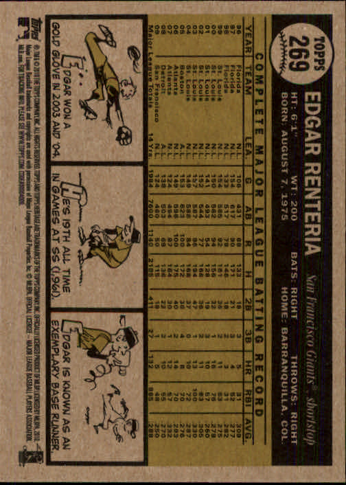 2010 Topps Heritage Baseball Card Pick 158-500 - Picture 147 of 380