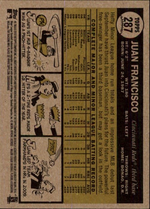2010 Topps Heritage Baseball Card Pick 158-500 - Picture 173 of 380
