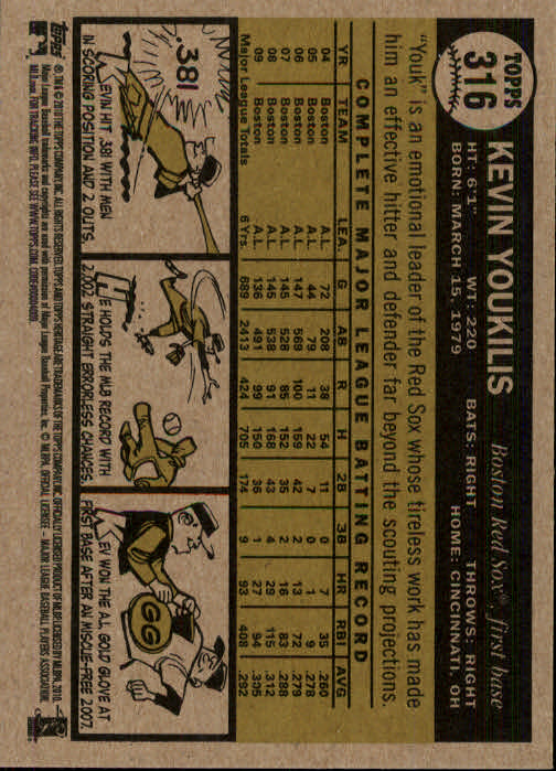 2010 Topps Heritage Baseball Card Pick 158-500 - Picture 211 of 380