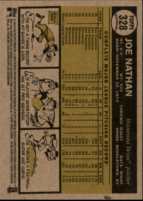 2010 Topps Heritage Baseball Card Pick 158-500 - Picture 221 of 380
