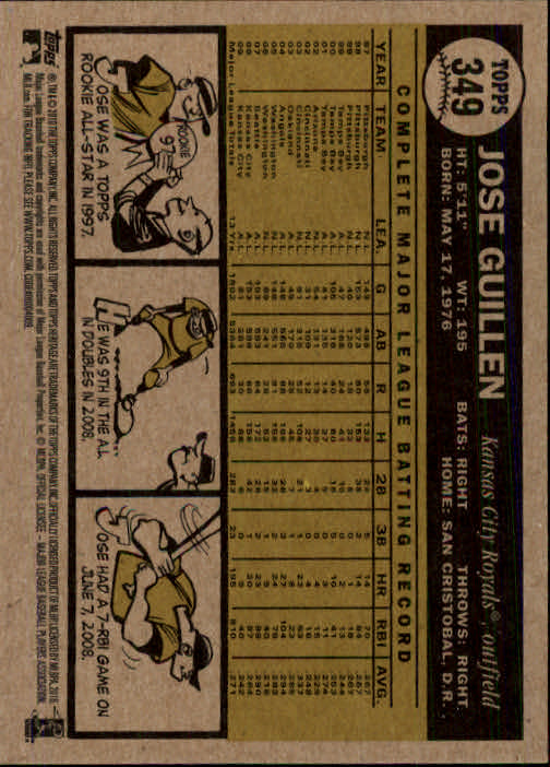 2010 Topps Heritage Baseball Card Pick 158-500 - Picture 249 of 380