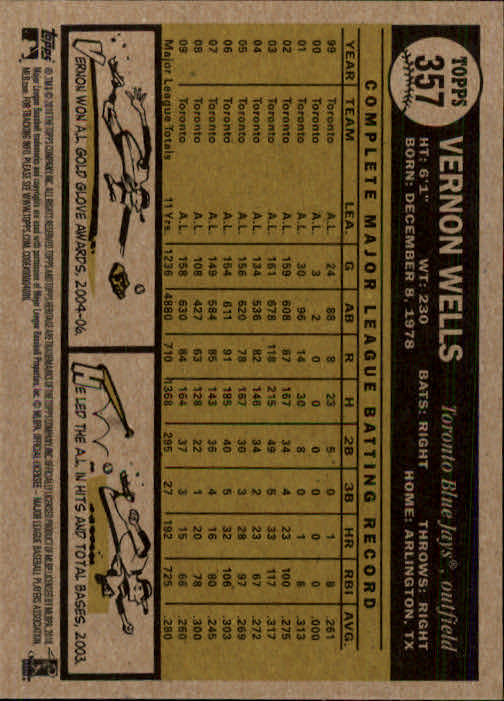 2010 Topps Heritage Baseball Card Pick 158-500 - Picture 261 of 380