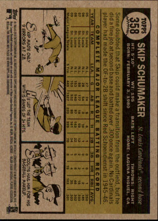 2010 Topps Heritage Baseball Card Pick 158-500 - Picture 263 of 380