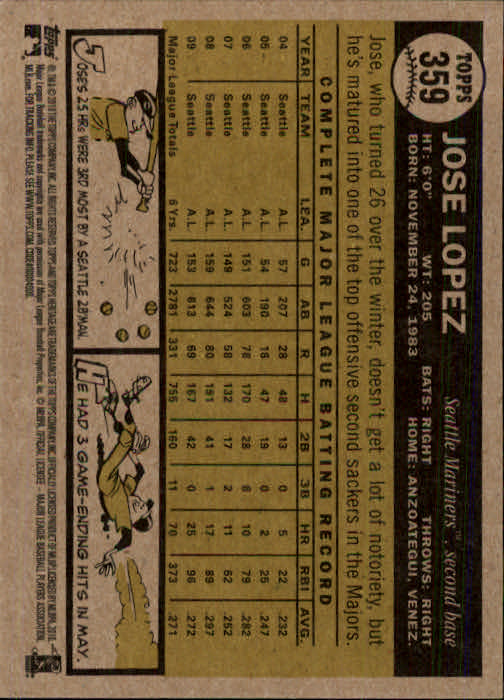 2010 Topps Heritage Baseball Card Pick 158-500 - Picture 265 of 380