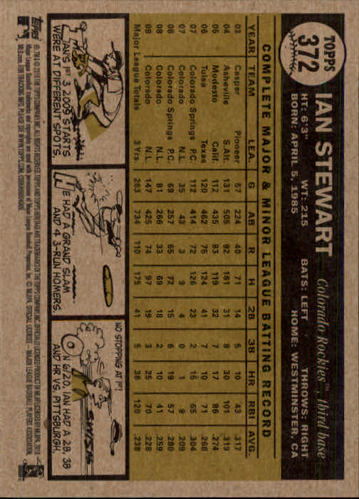 2010 Topps Heritage Baseball Card Pick 158-500 - Picture 283 of 380