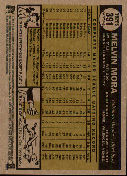 2010 Topps Heritage Baseball Card Pick 158-500 - Picture 313 of 380