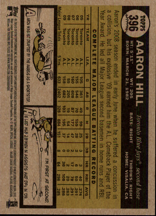 2010 Topps Heritage Baseball Card Pick 158-500 - Picture 319 of 380