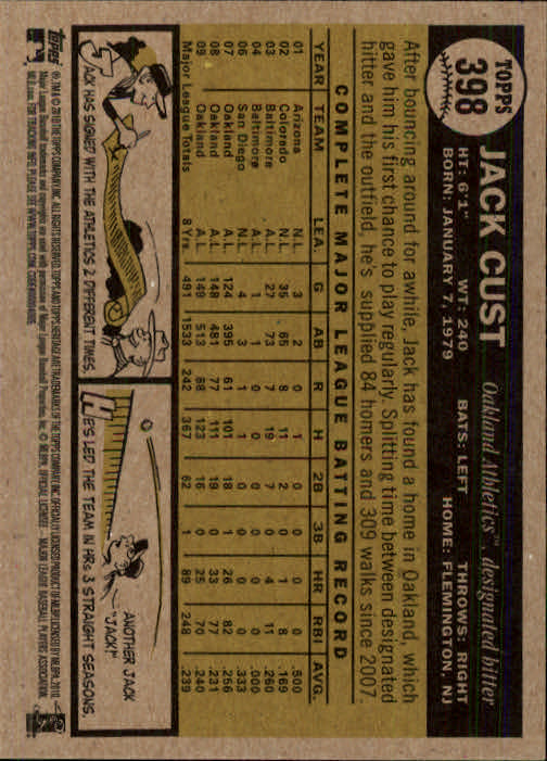 2010 Topps Heritage Baseball Card Pick 158-500 - Picture 323 of 380