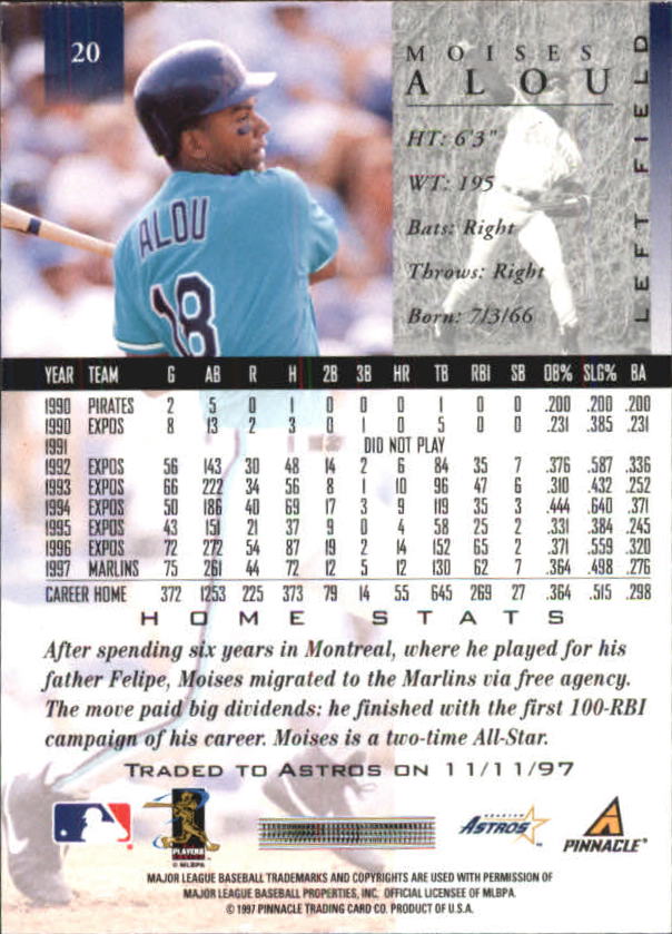 1998 Pinnacle - Home Stats Baseball - Gallery