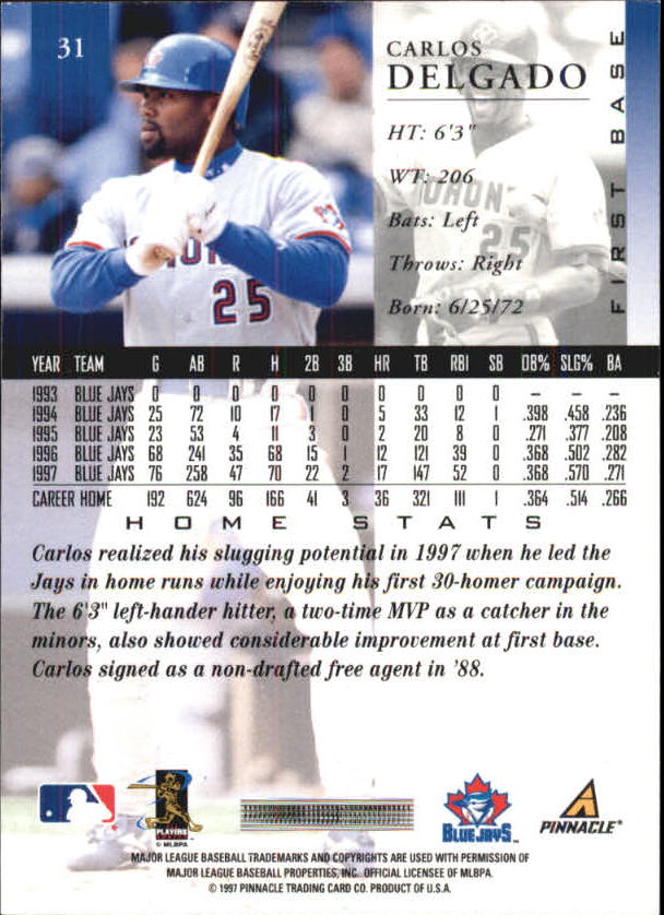 1998 Pinnacle Home Statistics Back Baseball Card Pick eBay