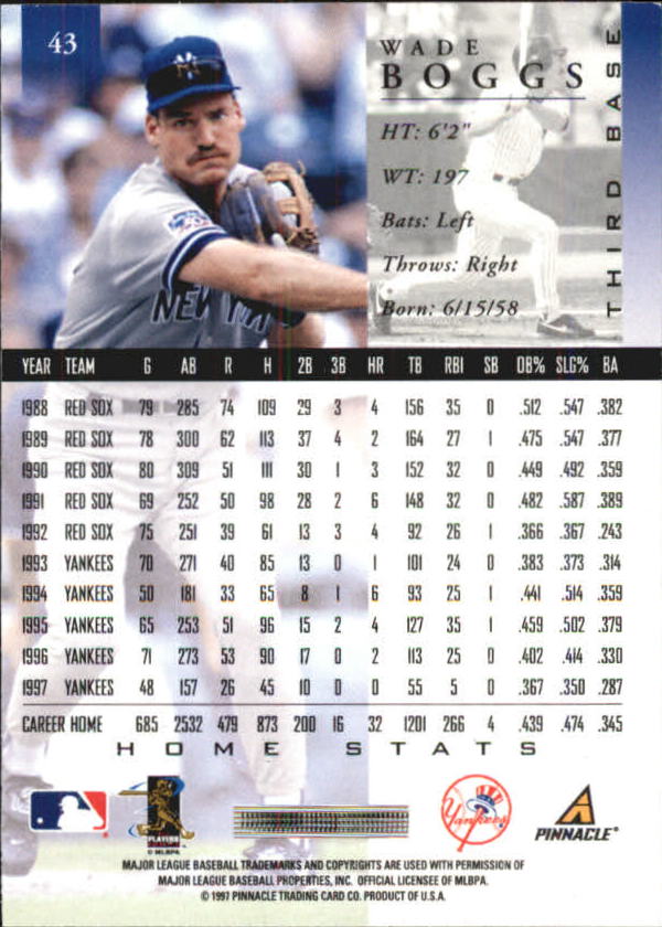 1998 Pinnacle Home Statistics Back Baseball Card Pick | eBay