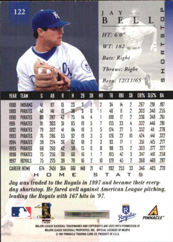 1998 Pinnacle Home Statistics Back Baseball Card Pick | eBay