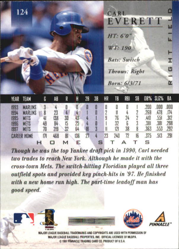 1998 Pinnacle Home Statistics Back Baseball Card Pick eBay