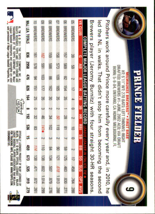 2011 Topps Chrome Baseball Singles (1-220) - You Choose