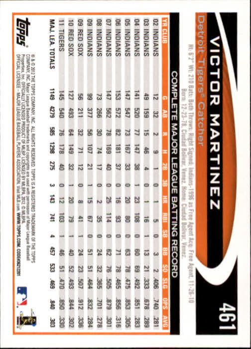 YOU PICK CARDS 2012 Topps Baseball Card Singles #499 to #660 