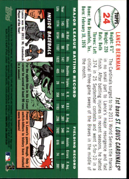 2012 Topps Archives Baseball - Picture 39 of 420