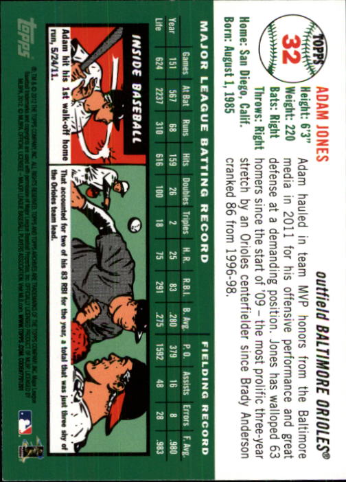 2012 Topps Archives Baseball - Picture 51 of 420