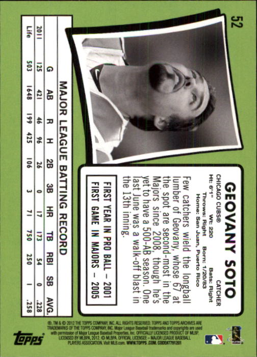 2012 Topps Archives Baseball - Picture 77 of 420