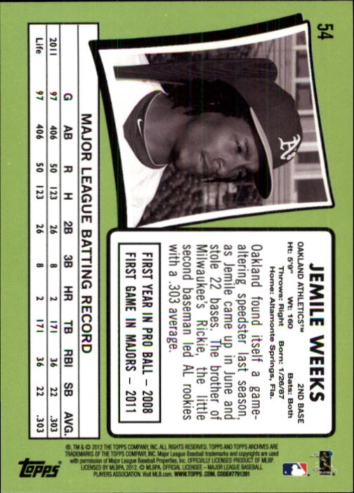 2012 Topps Archives Baseball - Picture 81 of 420