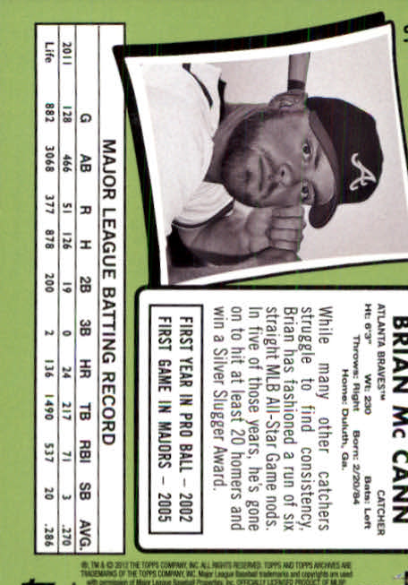 2012 Topps Archives Baseball - Picture 91 of 420