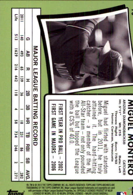2012 Topps Archives Baseball - Picture 113 of 420