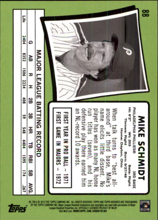 2012 Topps Archives Baseball - Picture 129 of 420