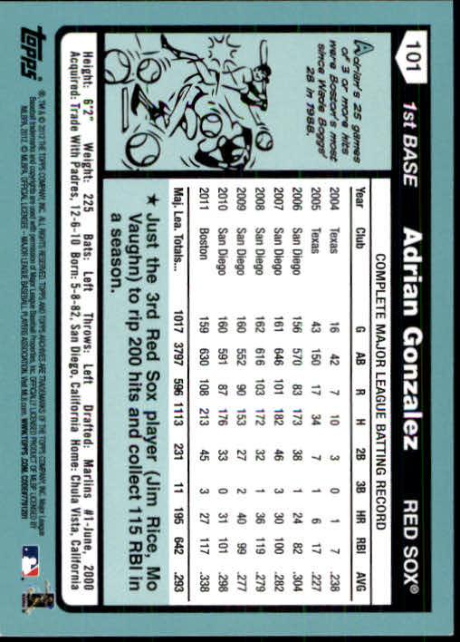 2012 Topps Archives Baseball - Picture 147 of 420