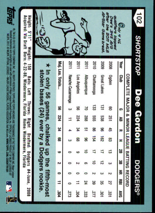 2012 Topps Archives Baseball - Picture 149 of 420