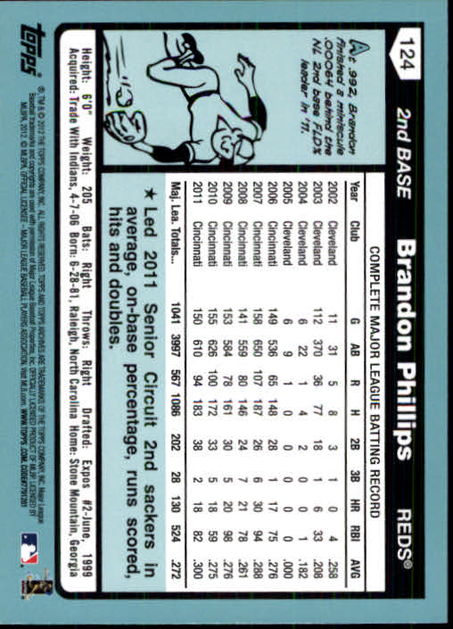 2012 Topps Archives Baseball - Picture 175 of 420