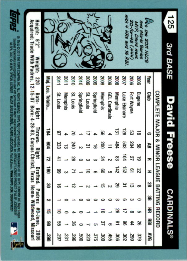 2012 Topps Archives Baseball - Picture 177 of 420