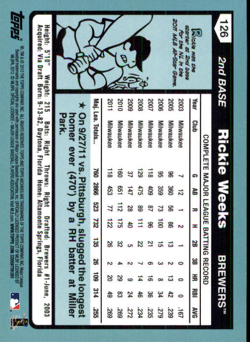 2012 Topps Archives Baseball - Picture 179 of 420